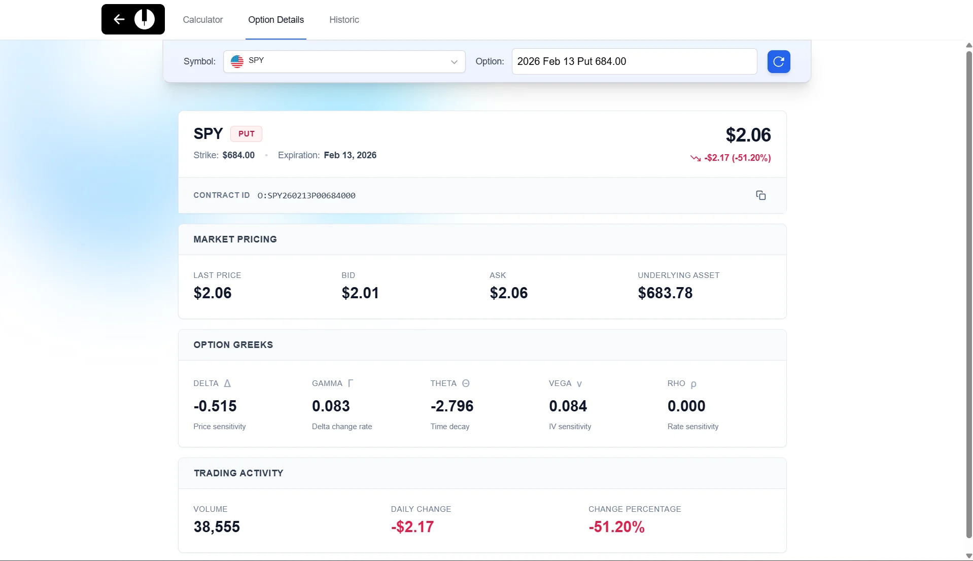 Real-time Option Data